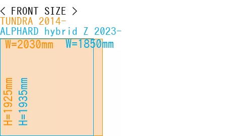 #TUNDRA 2014- + ALPHARD hybrid Z 2023-